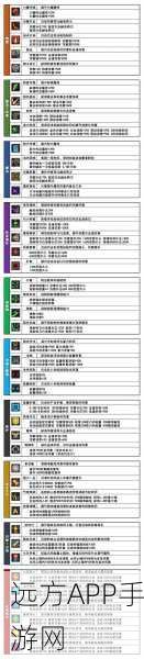 元气骑士前传，卡包券的神秘力量与用途全解