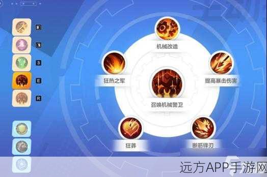 2023 火炬之光无限，刷图王者职业大揭秘