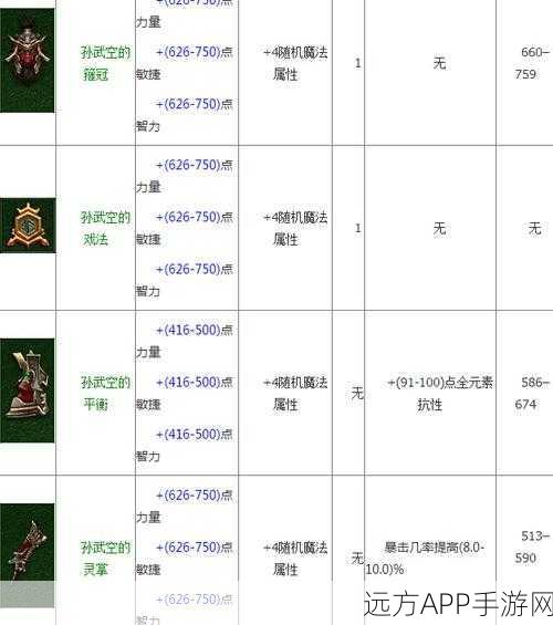 暗黑 4 破碎的供品通关秘籍，详细图文攻略大揭秘