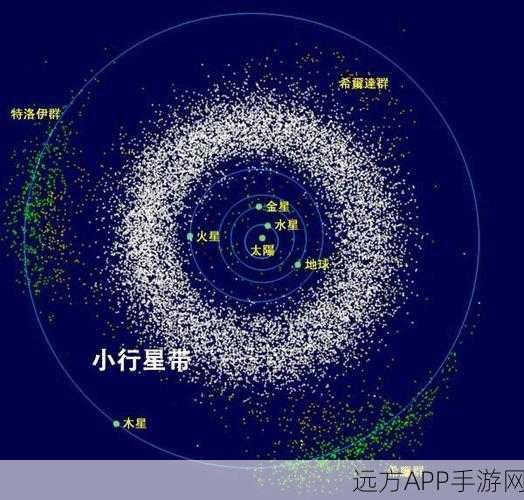 探寻流浪小星球的起始之门，精确位置全解析