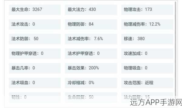 荣耀赵云秘籍，从技能装备到实战称霸