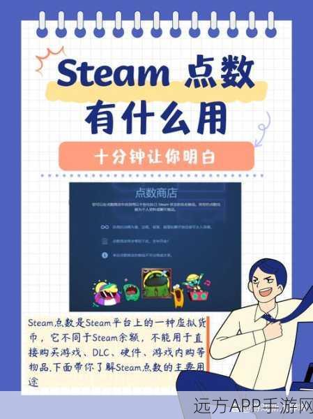 深度解析，Steam 点数的神奇用途全知道