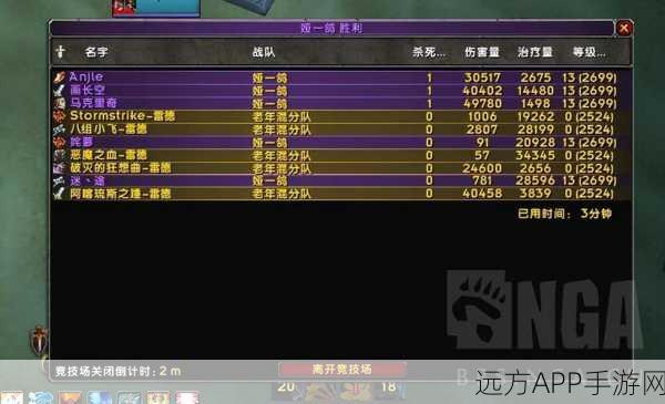 DNF 火抗飙升 99 秘籍大揭秘