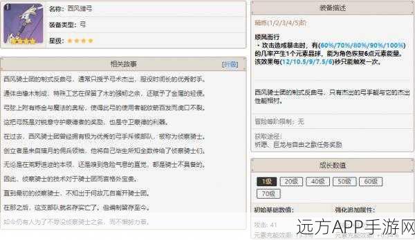 原神西风猎弓满级属性大揭秘，震撼来袭！