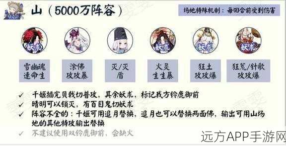 阴阳师青森之秘，无敌通关秘籍与超强阵容推荐