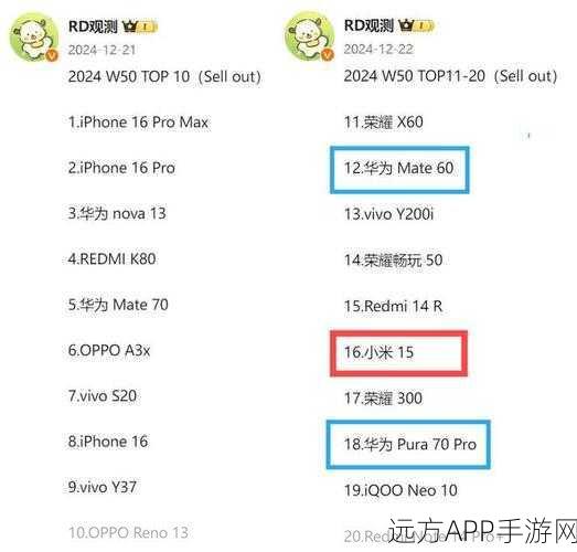 小米14系列火爆热销，销量突破百万大关，游戏性能备受玩家赞誉