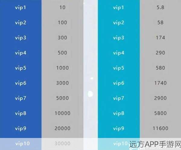 幻灵大冒险福利放送，独家礼包码与兑换码全揭秘