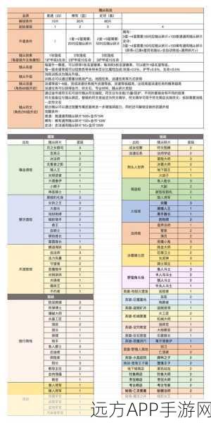 2023年我的勇者游侠武器精选指南，解锁极致战斗体验