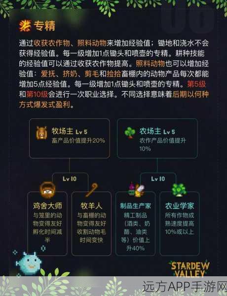 星露谷物语，大畜棚养殖攻略，揭秘最赚钱的动物选择！