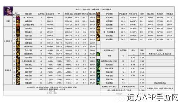 DNF强化新纪元，2024安全强化不掉级机制全解析