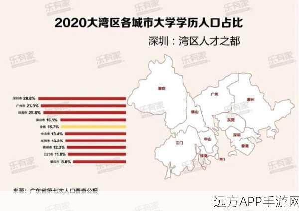 2024 魔兽世界人口普查大揭秘，最新数据全分享