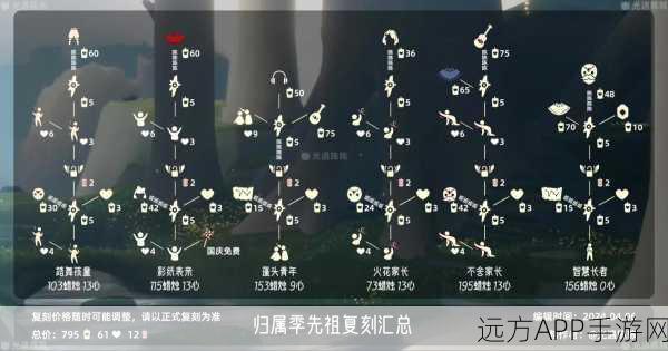 光遇小王子季，惊艳兑换图与先祖兑换表全解析