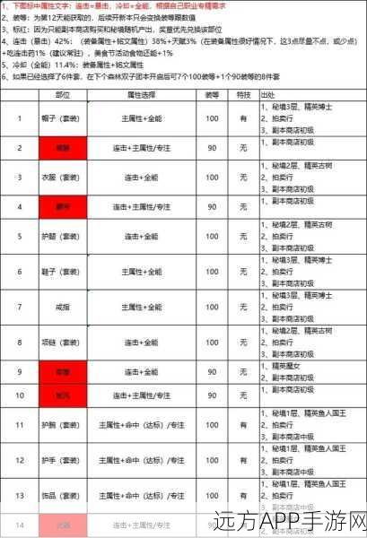 塔瑞斯世界新手必知，职业抉择秘籍大公开