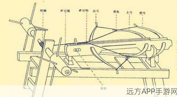 物华弥新古典松木弩武器全解析，你想知道的都在这！