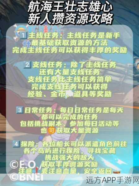 航海王壮志雄心同盟祈福盛宴，解锁人数奖励的终极攻略