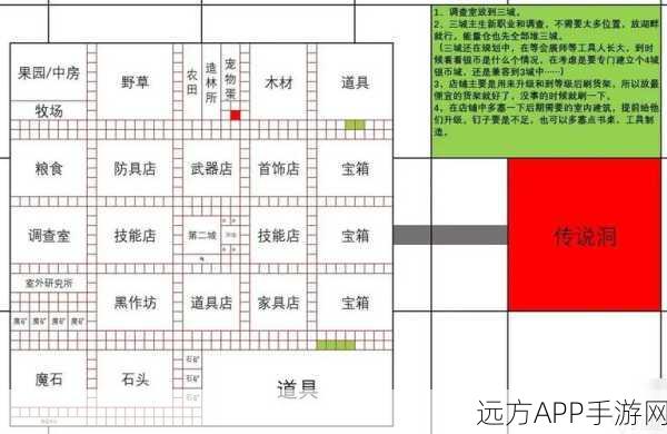 王都创世录攻略揭秘，如何高效增加洞窟讨伐成员人数，打造无敌探险小队！