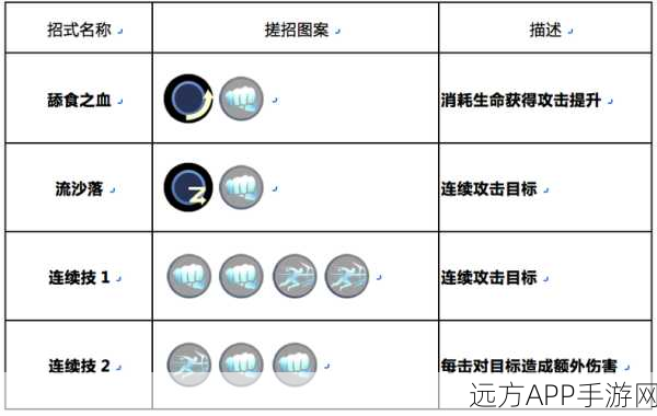 剑灵，蝎子武器无敌搭配秘籍大公开