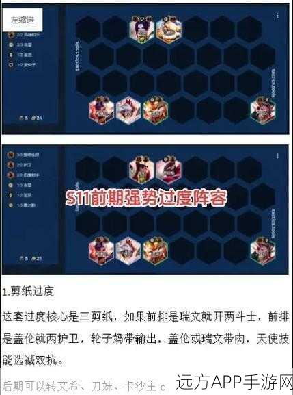 云顶s11天龙九五阵容攻略