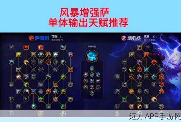 魔兽世界 80 级 PVP 巅峰对决，强势职业全解析