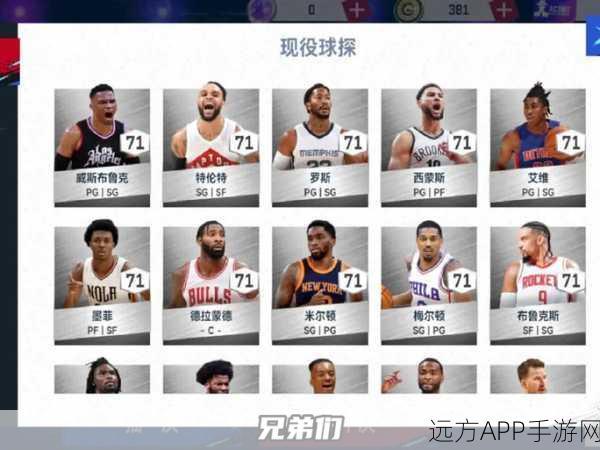 NBA巅峰对决，打造无敌阵容的球员培养秘籍