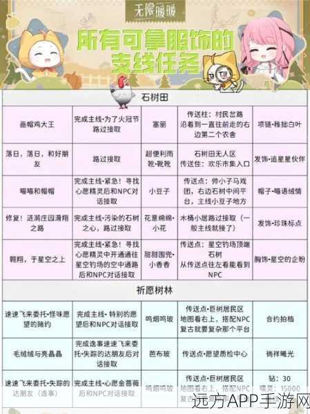 无限暖暖飘扬彩旗任务全攻略，解锁隐藏技巧，轻松达成通关目标！