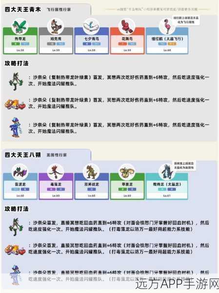 宝可梦朱紫大师球获取秘籍大揭秘