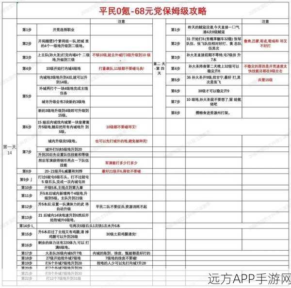 三国谋定天下徐晃怎么培养 三国谋定天下培养玩法攻略