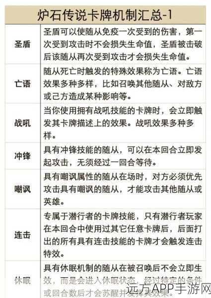 炉石传说老玩家必看，回归后老账号状态全解析及赛事预告