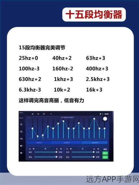 律动轨迹电脑版深度攻略，完美按键设置教程，助你畅享指尖旋律！