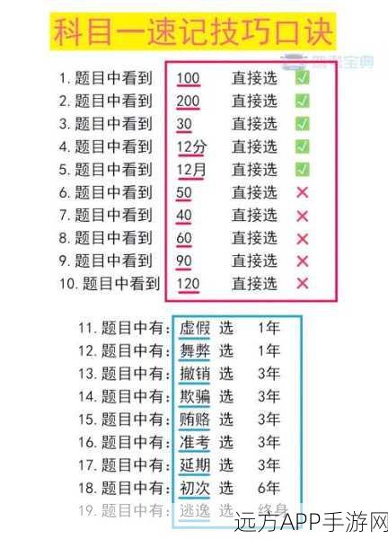 秀出高招！轻松通关暖她一整天秘籍大公开