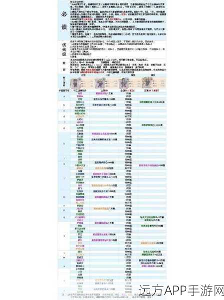 独家秘籍！最强蜗牛作弊码获取全攻略