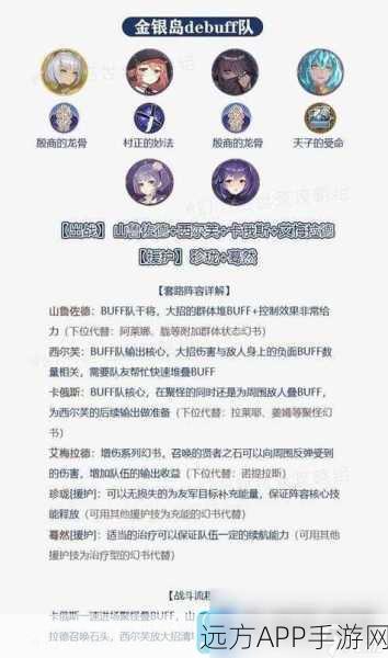 幻书启世录深度解析，金银岛队实战策略与阵容搭配