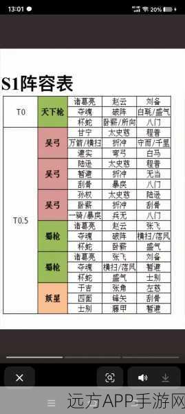 三国志·战略版深度解析，孙坚最强阵容搭配攻略