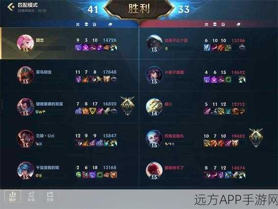 LOL 手游 MVP 计算大揭秘！战绩评价规则深度解析与实战细节