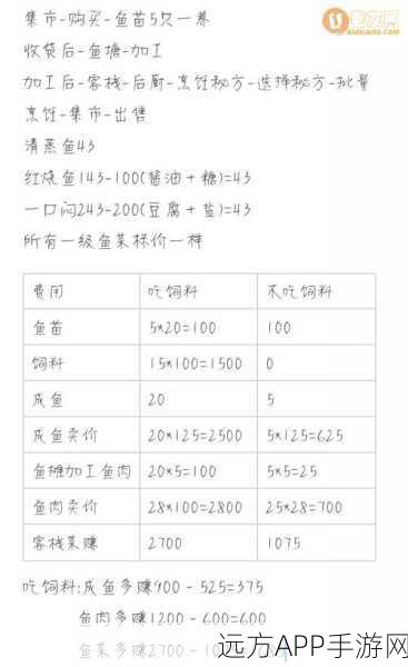 解忧小村落礼包大放送，兑换码使用攻略全揭秘