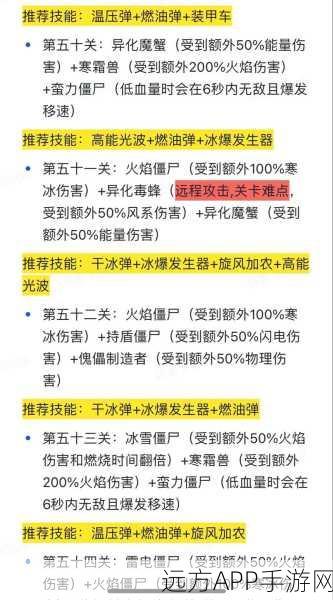 手游攻略大揭秘，解锁找到下一关第50关通关秘籍