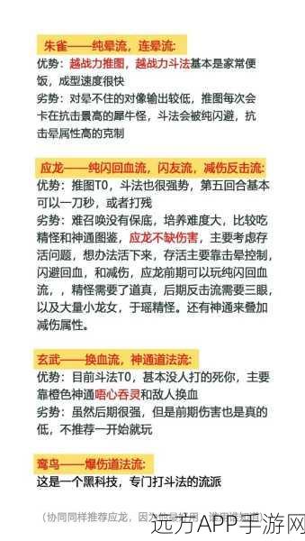 寻道大千闪避流绝学揭秘，打造无敌闪避高手全攻略