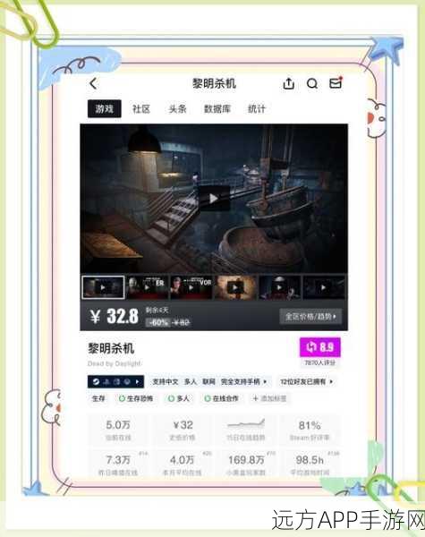 黎明杀机价格大揭秘，Steam 平台全知道