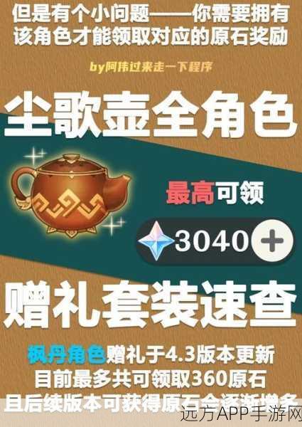 原神尘歌壶套装纸全攻略，解锁家园装饰新风尚