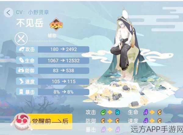 阴阳师角色转移秘籍，流程全解析与操作指南