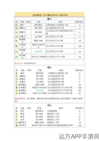 牧场物语，矿石镇深度攻略——轻松掌握伙伴好感度提升秘籍