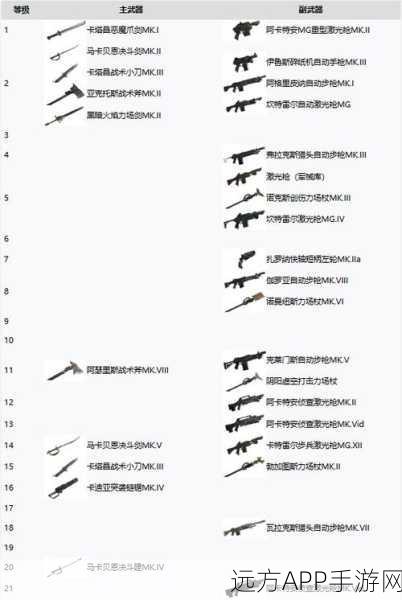 战锤40K暗潮3013，新手入门与进阶攻略大揭秘