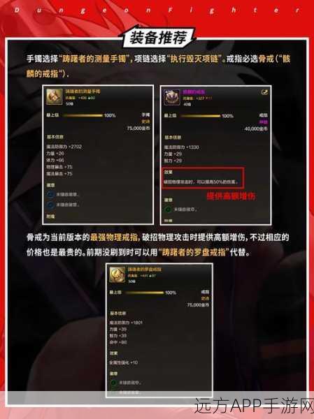 地下城与勇士起源手游，商店道具兑换指南，打造最强勇士的必备攻略