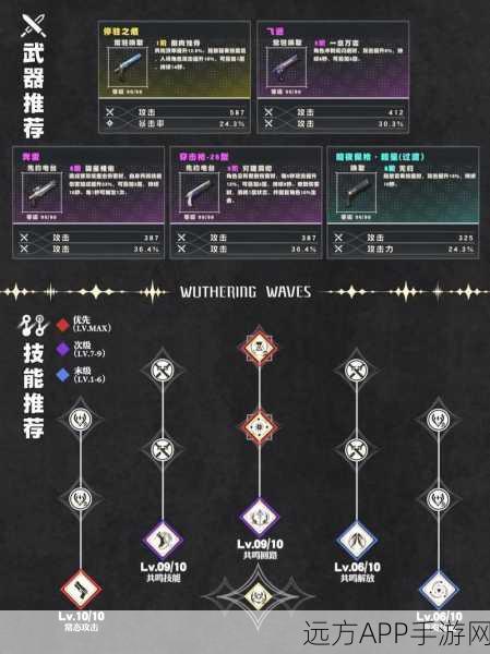 鸣潮高手秘籍，解锁四两拨千斤成就全攻略