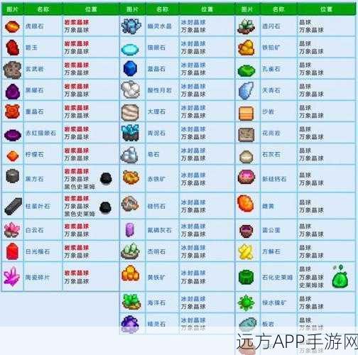 星露谷物语深度攻略，解锁矿场秘密，钥匙使用全揭秘