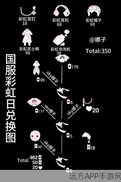 光遇2024年兑换码全攻略，免费领取福利大放送