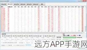 红球 4 通关秘籍，全方位攻略指南