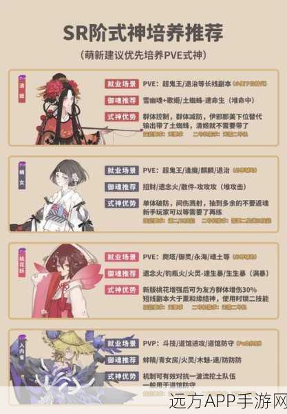 阴阳师妖怪屋，全面攻略！式神碎片高效获取秘籍