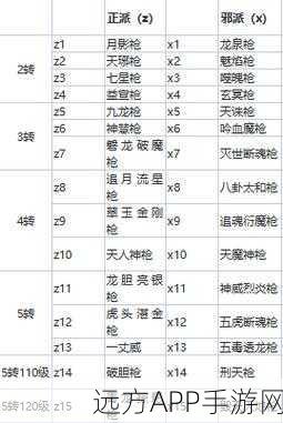 下一站江湖2湖光神兵获取全攻略，解锁绝世武器的秘密