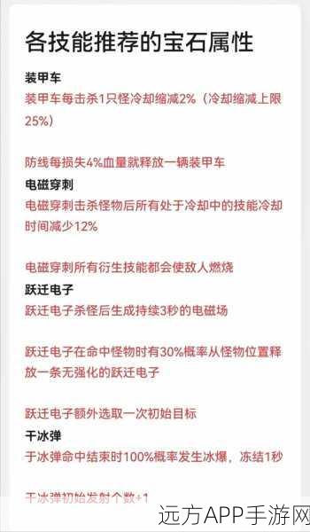 向僵尸开炮开荒秘籍，出装、宝石与技能全解析